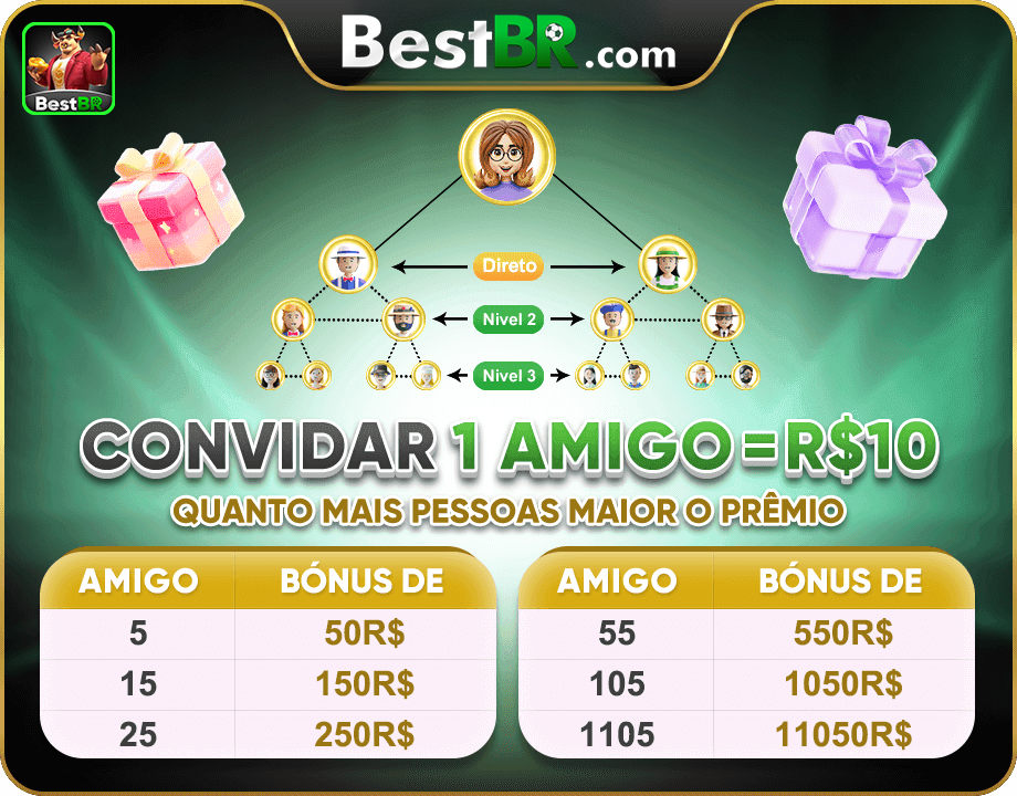 bestbr.com explore inovador jogo